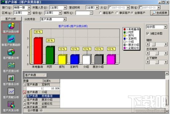 奥汀crm客户关系管理软件 2003CSM 单机正式版,奥汀crm客户关系管理软件 2003CSM 单机正式版下载,奥汀crm客户关系管理软件 2003CSM
