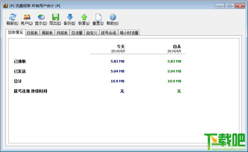 NetWorx,NetWorx下载,流量监控,上网流量监控软件